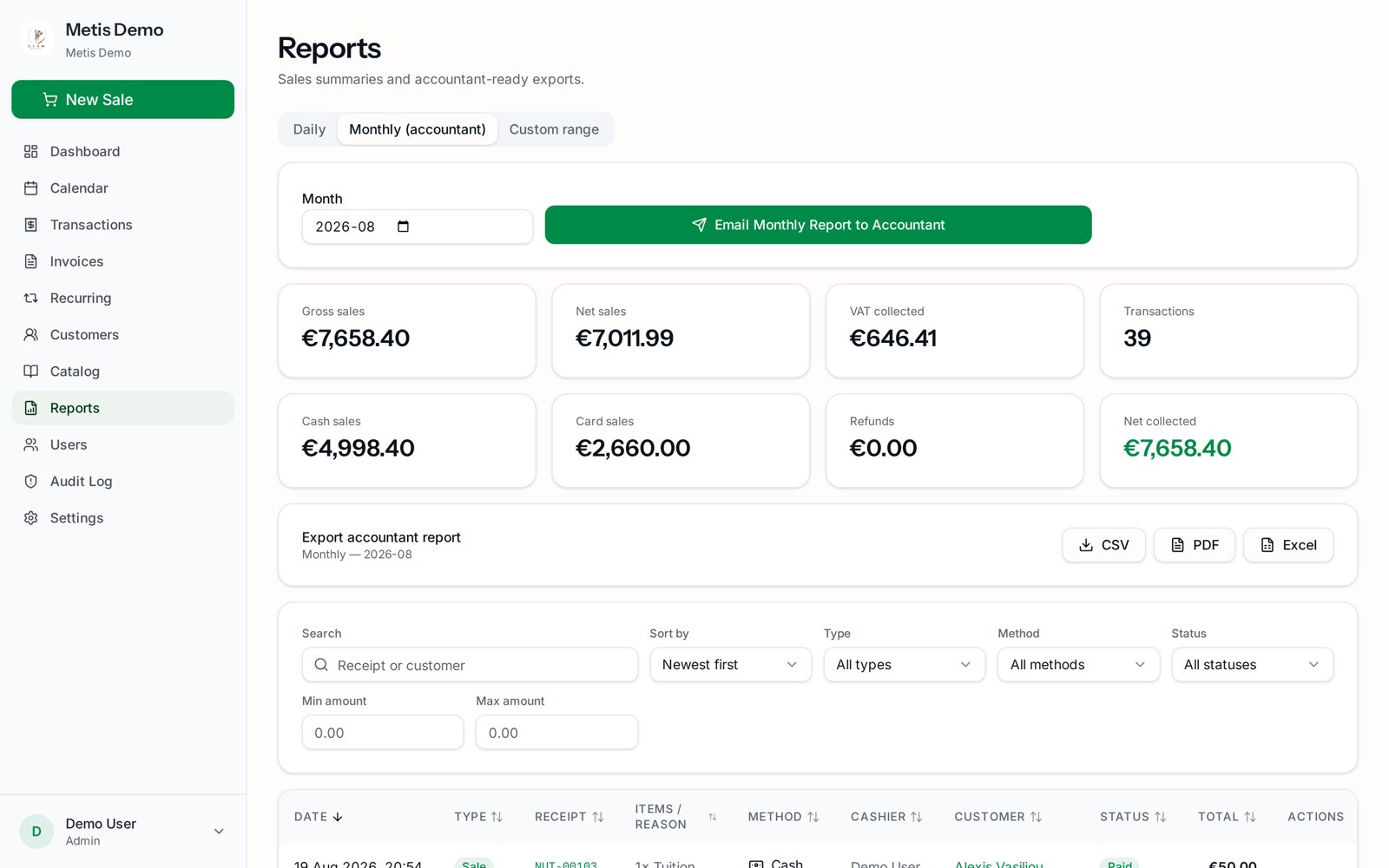 Metis Cloud reports screen with monthly sales summary and export options