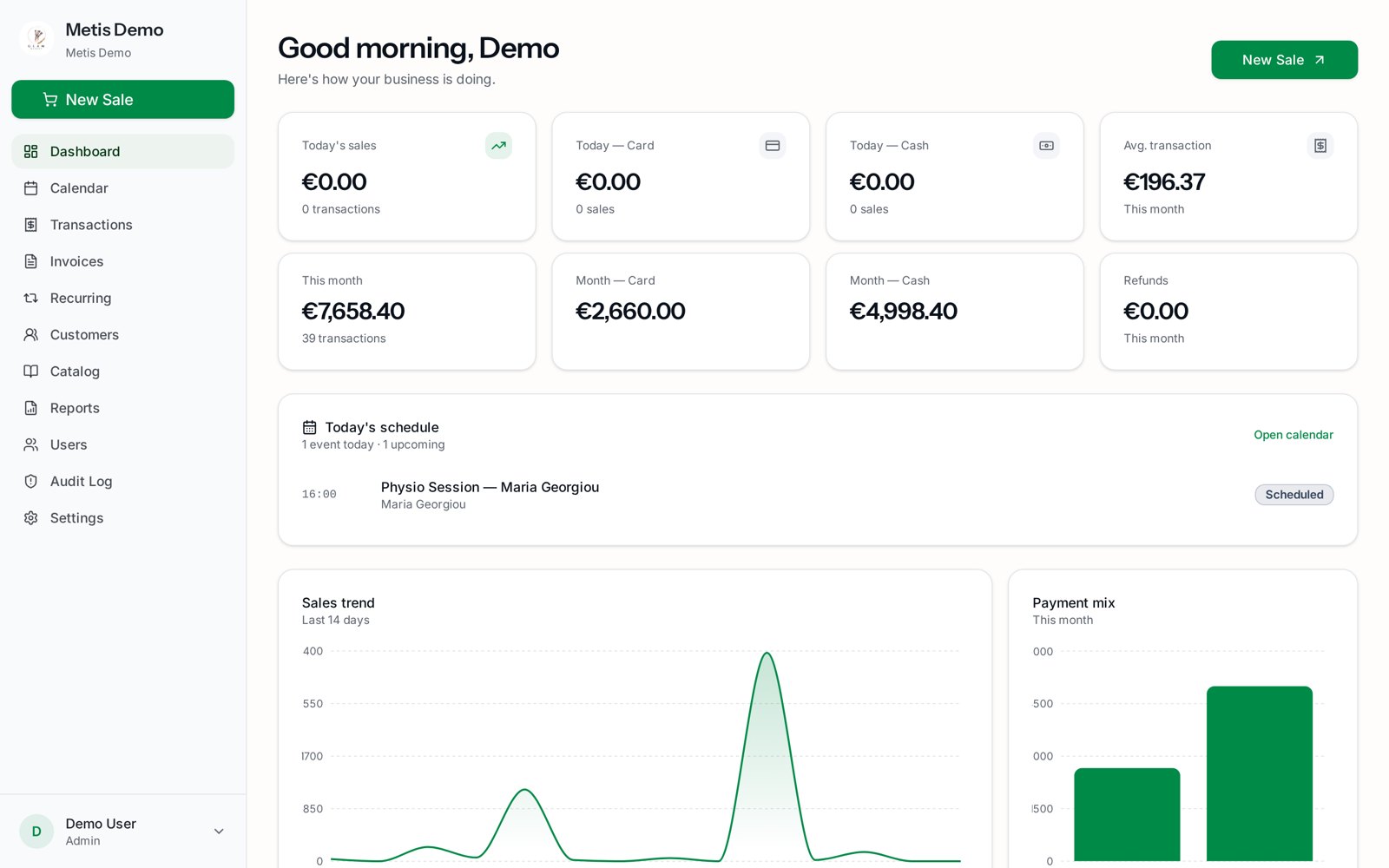 Metis Cloud dashboard showing daily sales, today's schedule and payment mix